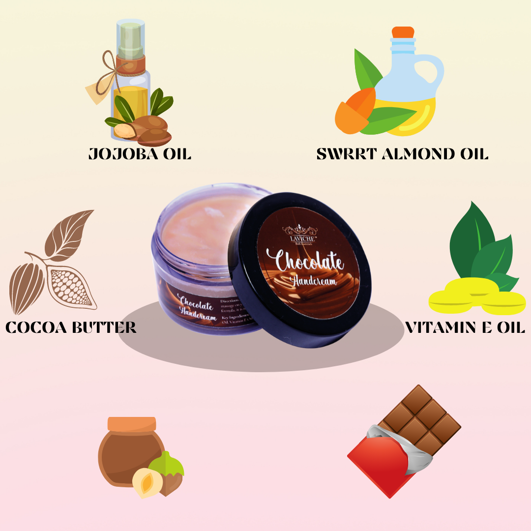 Best Chocolate Hand Cream