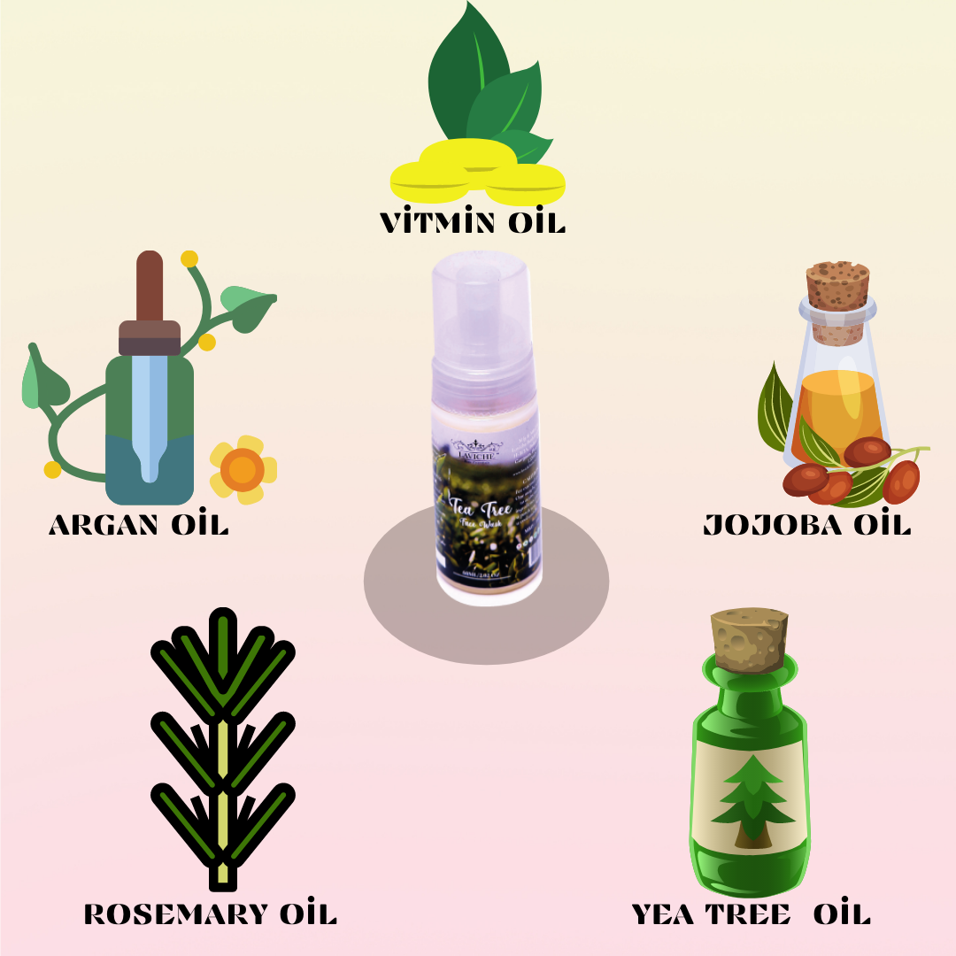 Tea Tree Face Wash