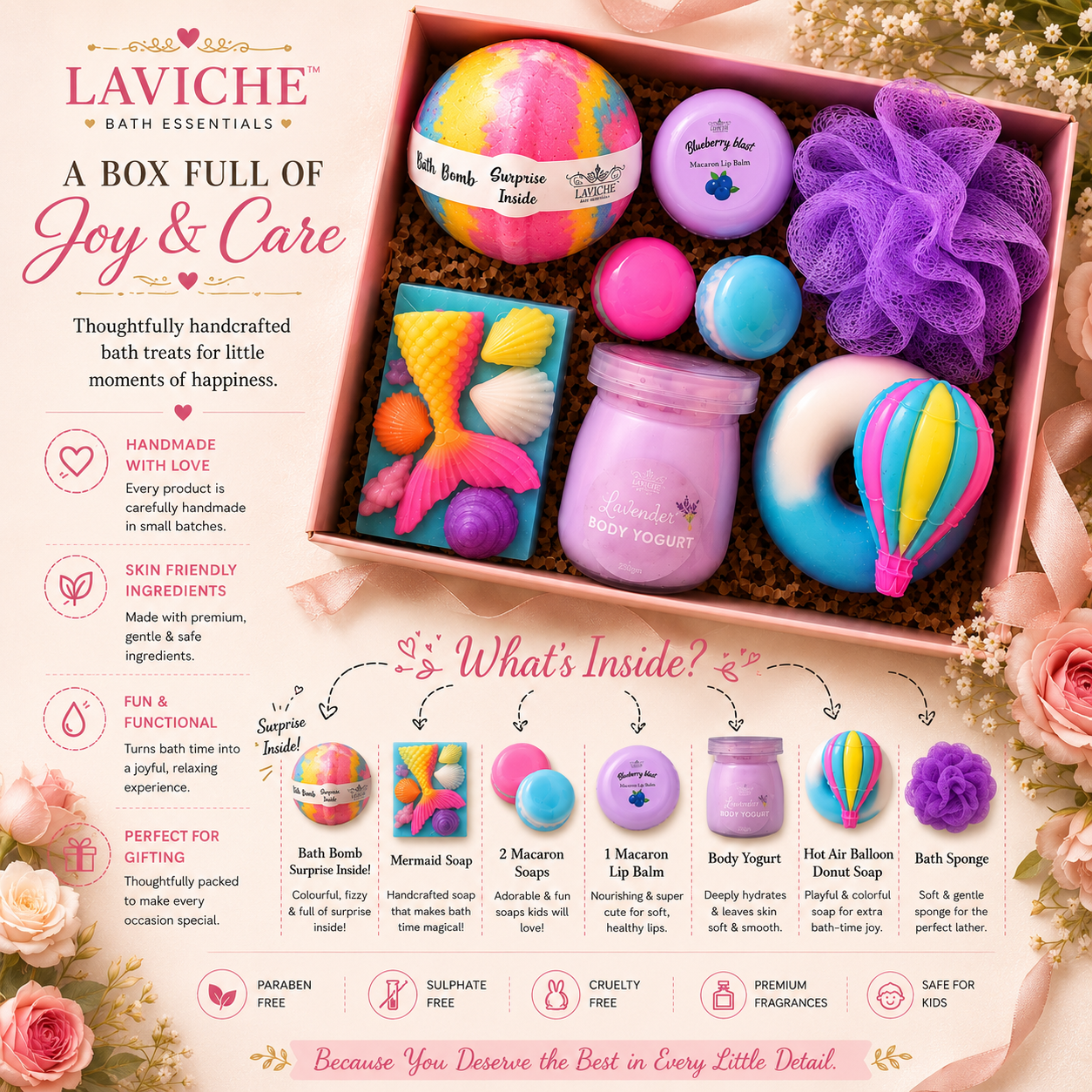 Kids Bath and Body Hamper