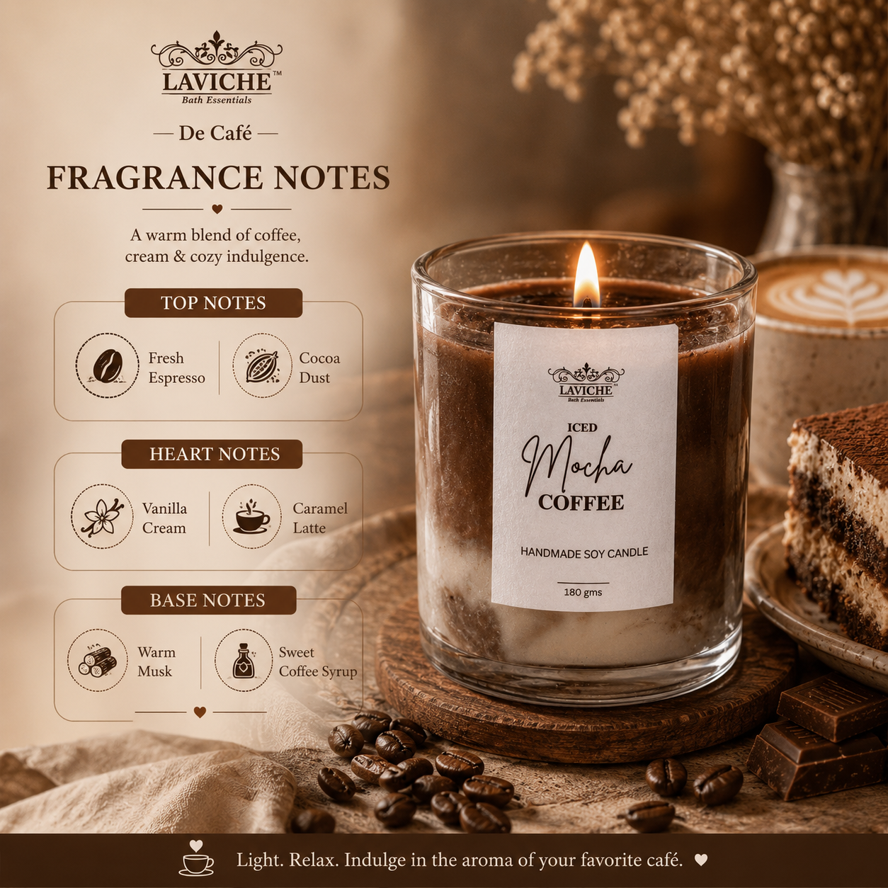Iced Mocha candle