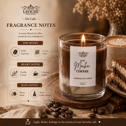 Iced Mocha candle